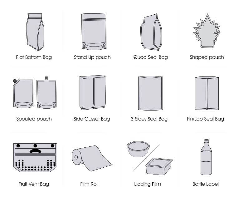 type of bag 5