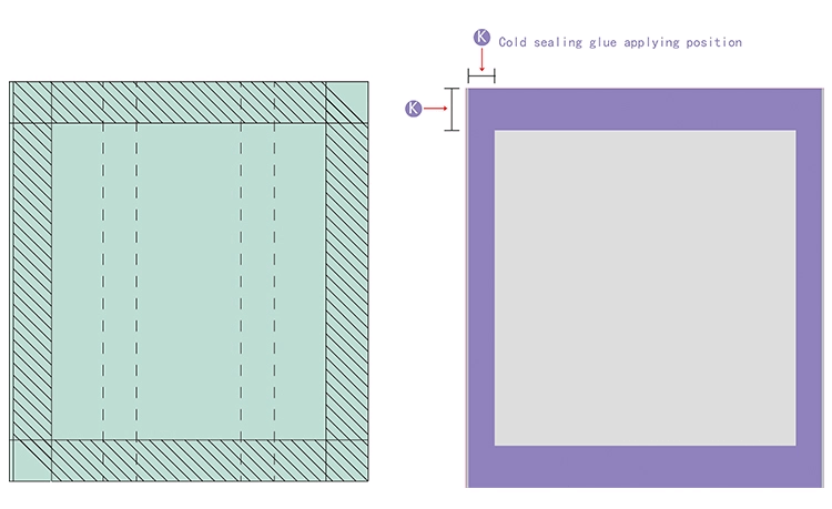 DESIGN PARAMETERS