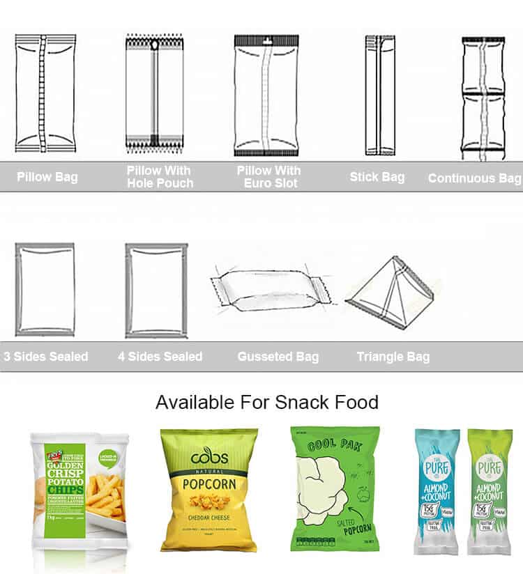 bag shape